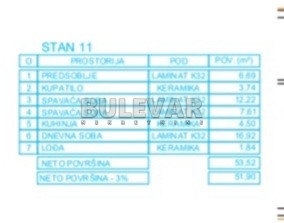 Dvosoban stan, 53.52 m2, Palilula, Mokranjčeva ID: p-012617 9