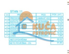 Dvosoban stan, 53.52 m2, Palilula, Mokranjčeva ID: p-012617 9