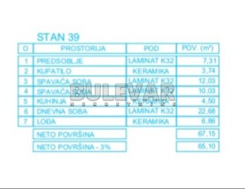 Dvosoban stan, 67.15 m2, Palilula, Mokranjčeva ID: p-012627 9