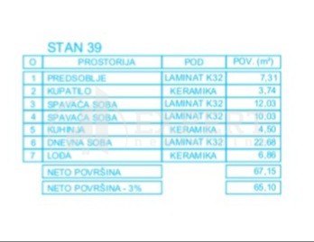 Dvosoban stan, 67.15 m2, Palilula, Mokranjčeva ID: p-012627 9