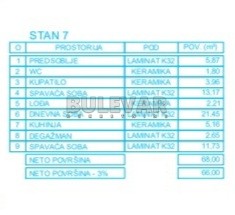 Dvosoban stan, 68 m2, Palilula, Mokranjčeva ID: p-012616 9