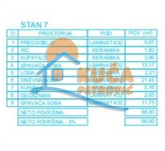 Dvosoban stan, 68 m2, Palilula, Mokranjčeva ID: p-012616 9