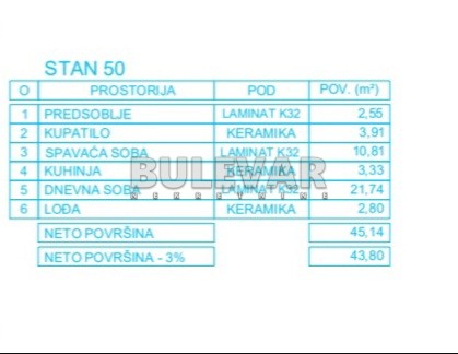 Jednosoban stan, 45.14 m2, Palilula, Mokranjčeva ID: p-012624 9