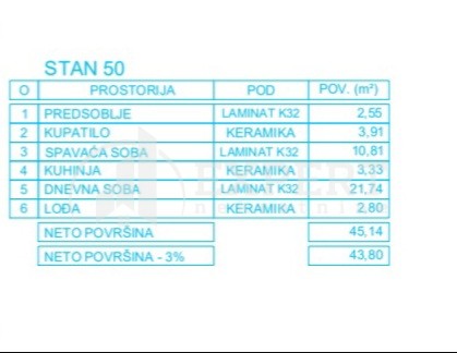 Jednosoban stan, 45.14 m2, Palilula, Mokranjčeva ID: p-012624 9