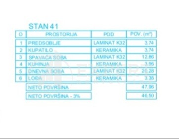 Jednosoban stan, 47.96 m2, Palilula, Mokranjčeva ID: p-012623 9