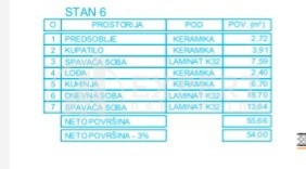 Jednosoban stan, 55.66 m2, Palilula, Mokranjčeva ID: p-012615 9
