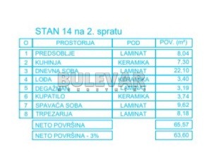Jednosoban stan, 65.57 m2, Palilula, Mokranjčeva ID: p-012613 5