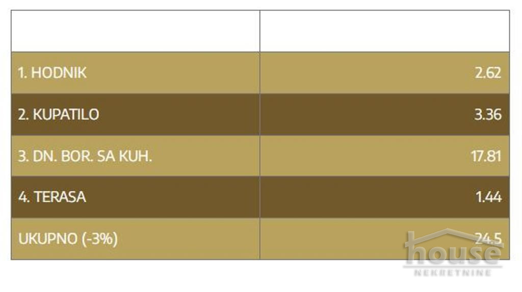 Stan,DIVČIBARE,DIVČIBARE 24m2,49440€ , ID: 1062640 2