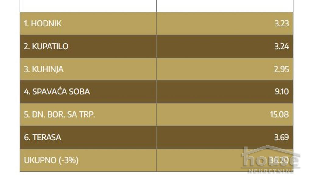 Stan,DIVČIBARE,DIVČIBARE 36m2,82030€ , ID: 1062639 2