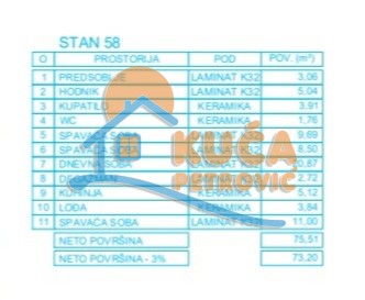 Trosoban stan, 75.51 m2, Palilula, Mokranjčeva ID: p-012626 9