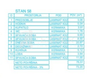 Trosoban stan, 75.51 m2, Palilula, Mokranjčeva ID: p-012626 9