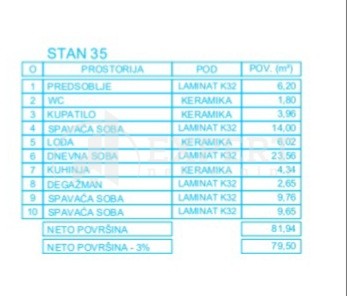 Trosoban stan, 81.94 m2, Palilula, Mokranjčeva ID: p-012621 9
