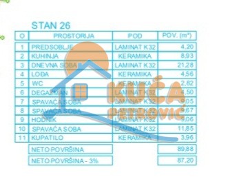 Trosoban stan, 89.88 m2, Palilula, Mokranjčeva ID: p-012618 9