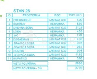 Trosoban stan, 89.88 m2, Palilula, Mokranjčeva ID: p-012618 9