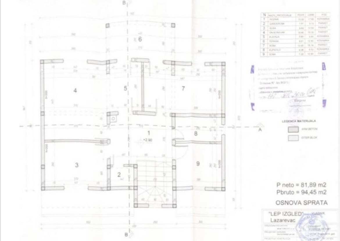 Kuca Barajevo Stara Lipovica 5