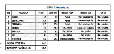 četvorosoban stan, 179.5 m2, Čair, Rajićeva ID: p-012811 5