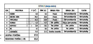 četvorosoban stan, 179.5 m2, Čair, Rajićeva ID: p-012811 5