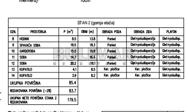 četvorosoban stan, 179.5 m2, Čair, Rajićeva ID: p-012811 6
