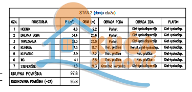 četvorosoban stan, 179.5 m2, Čair, Rajićeva ID: p-012811 5