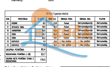 četvorosoban stan, 179.5 m2, Čair, Rajićeva ID: p-012811 6