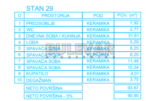 četvorosoban stan, 90.9 m2, Palilula, Zetska ID: p-012997 6