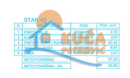 Jednosoban stan, 35.9 m2, Palilula, Zetska ID: p-012998 6