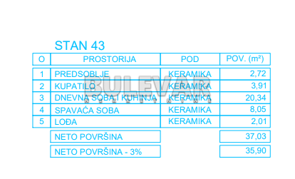 Jednosoban stan, 35.9 m2, Palilula, Zetska ID: p-012998 6