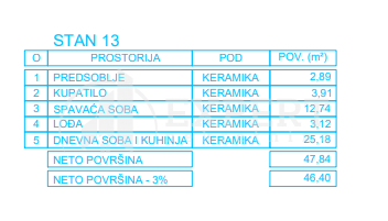 Jednosoban stan, 46.4 m2, Palilula, Zetska ID: p-012996 6