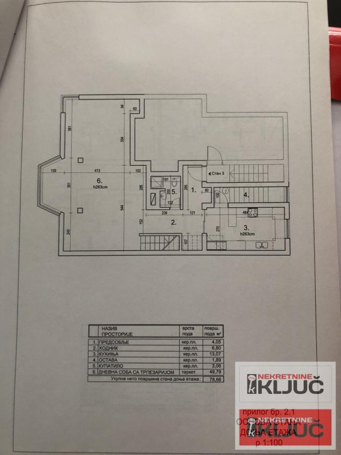 FUTOŠKA PIJACA, 174m2, Duplex-Namešten, Parking 16