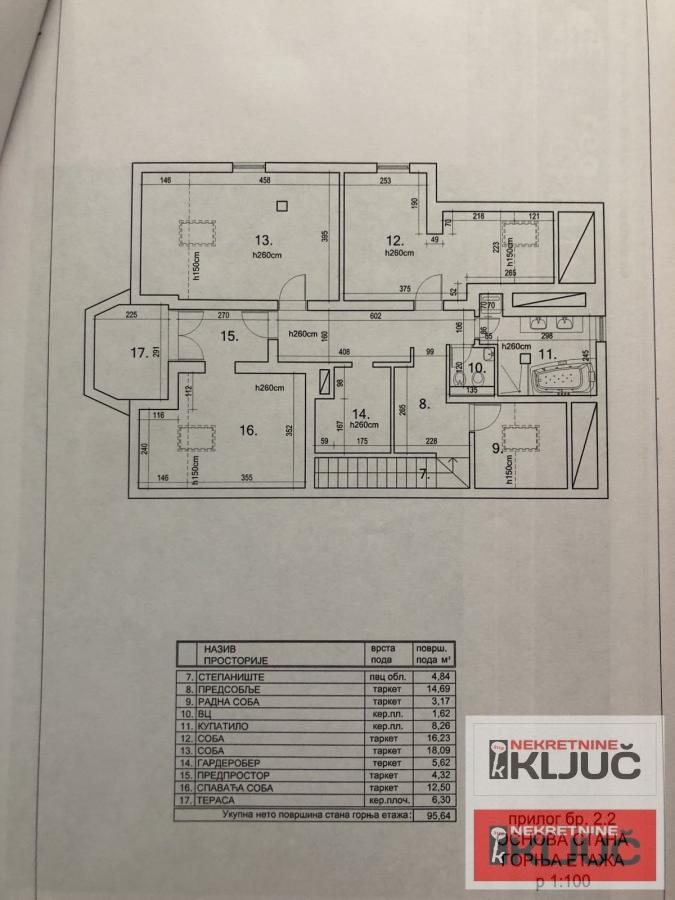 FUTOŠKA PIJACA, 174m2, Duplex-Namešten, Parking 17