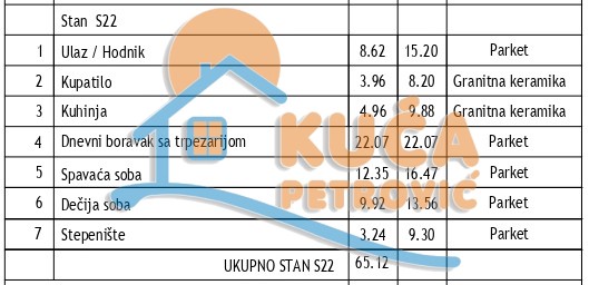 Trosoban stan, 130.12 m2, Dom zdravlja, Vojvode Tankosića ID: p-013393 9