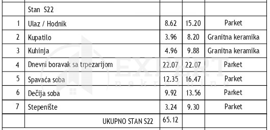 Trosoban stan, 130.12 m2, Dom zdravlja, Vojvode Tankosića ID: p-013393 9
