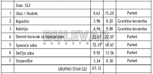 Trosoban stan, 130.12 m2, Dom zdravlja, Vojvode Tankosića ID: p-013393 9
