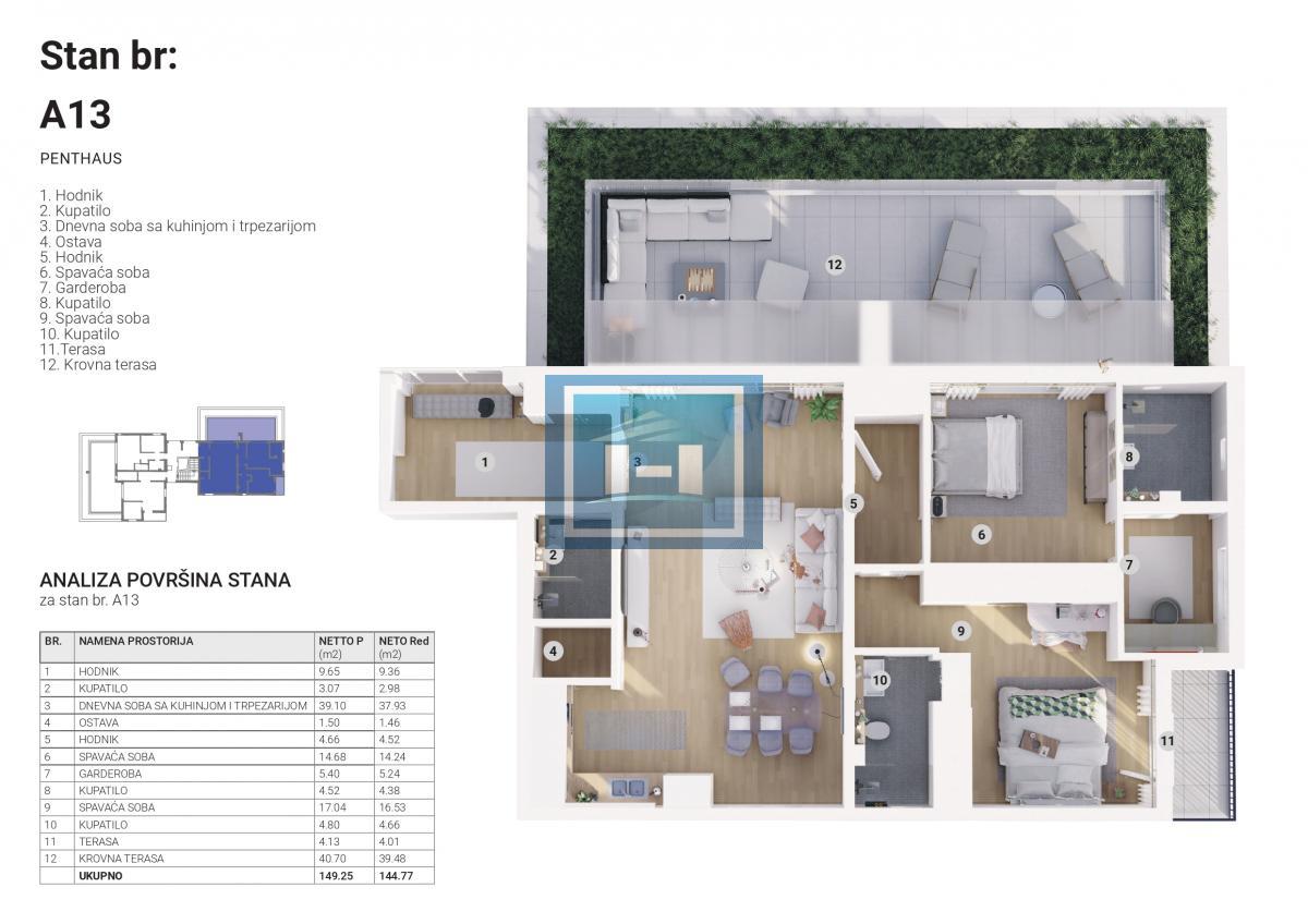 PRODAJA LUKSUZNOG STANA U VRNJAČKOJ BANJI – 149m², NOVOGRADNJA 10