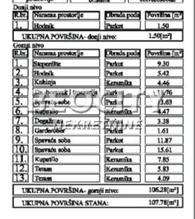 četvorosoban stan, 107 m2, Nova Detelinara ID: 117011 2