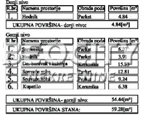 Trosoban stan, 59 m2, Nova Detelinara ID: 117010 3