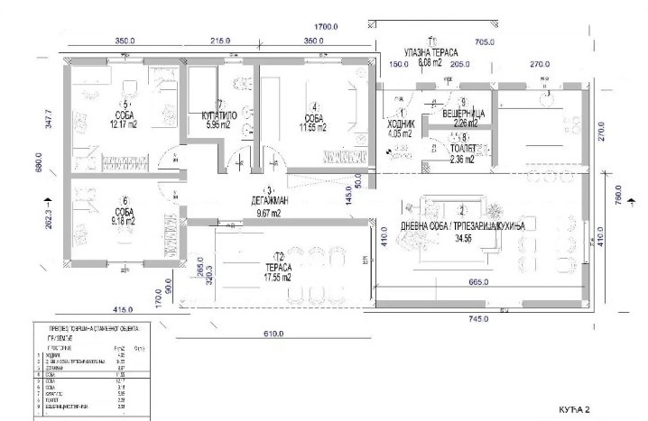 Naselje  Nova Nada  Sopot 5