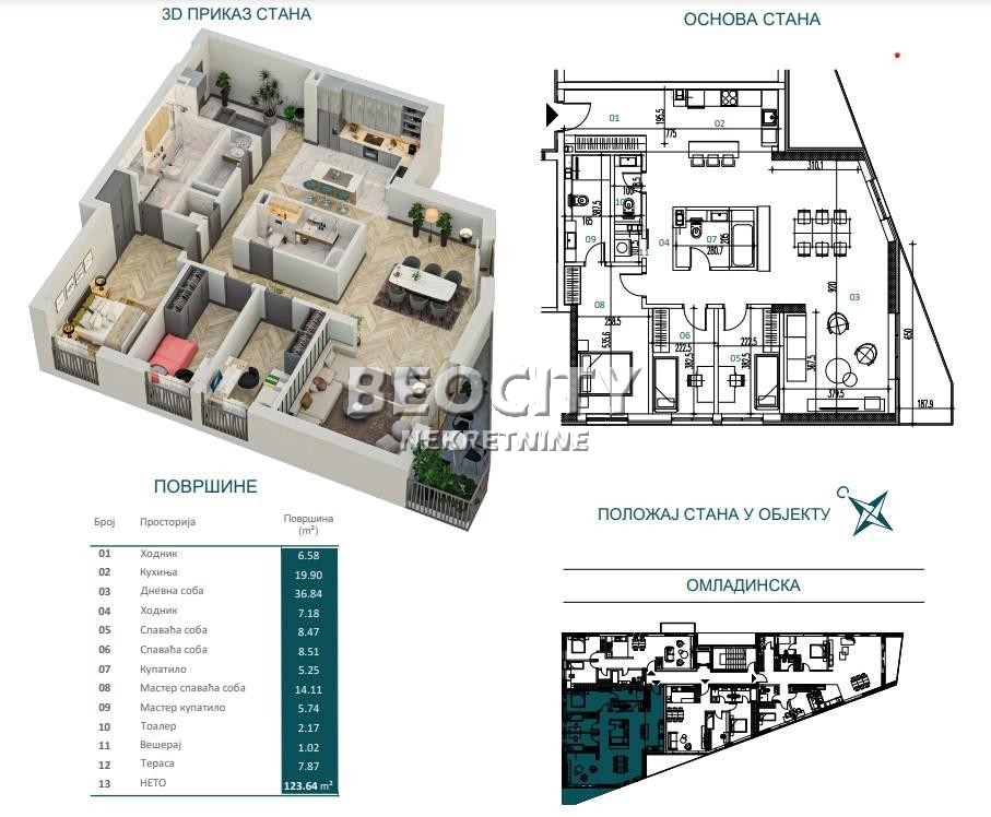 četvorosoban stan, 124 m2, Dedinje, Omladinska ID: 117227 3