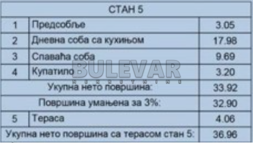 Jednosoban stan, 36.96 m2, Sokobanja ID: p-013761 2