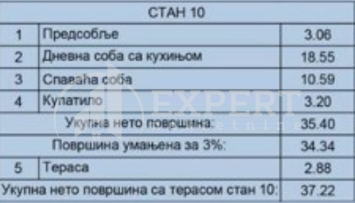 Jednosoban stan, 37.22 m2, Sokobanja ID: p-013760 2