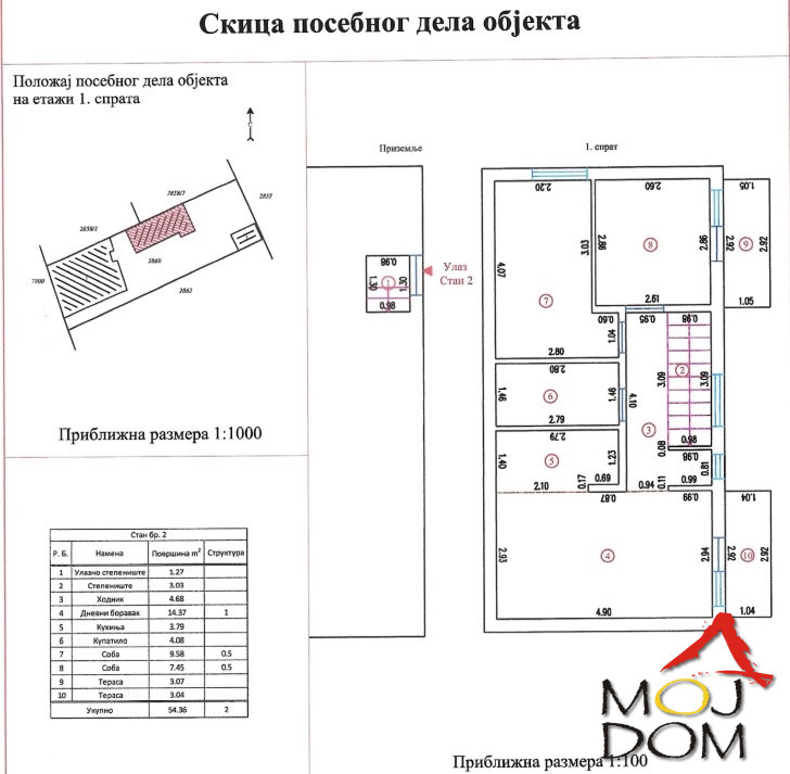 Stan,NOVI SAD,TELEP,kv: 54, € 117900, ID: 1030239 13