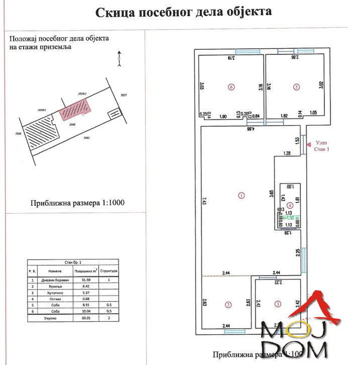 Stan,NOVI SAD,TELEP,kv: 62, € 127500, ID: 1030284 8