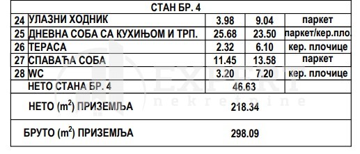 Jednosoban stan, 46.63 m2, Donja Vrežina, Nikole Rašića Koleta ID: p-013823 5