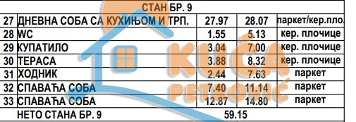 Dvosoban stan, 59.15 m2, Donja Vrežina, Nikole Rašića Koleta ID: p-013813 5