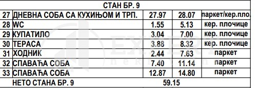 Dvosoban stan, 59.15 m2, Donja Vrežina, Nikole Rašića Koleta ID: p-013813 5