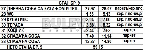 Dvosoban stan, 59.15 m2, Donja Vrežina, Nikole Rašića Koleta ID: p-013813 5