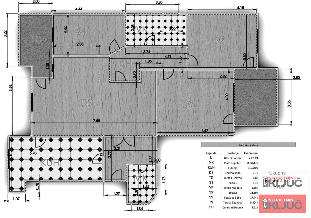 FUTOŠKA PIJACA, 125m2, Četvorosoban, Retko u ponudi 9