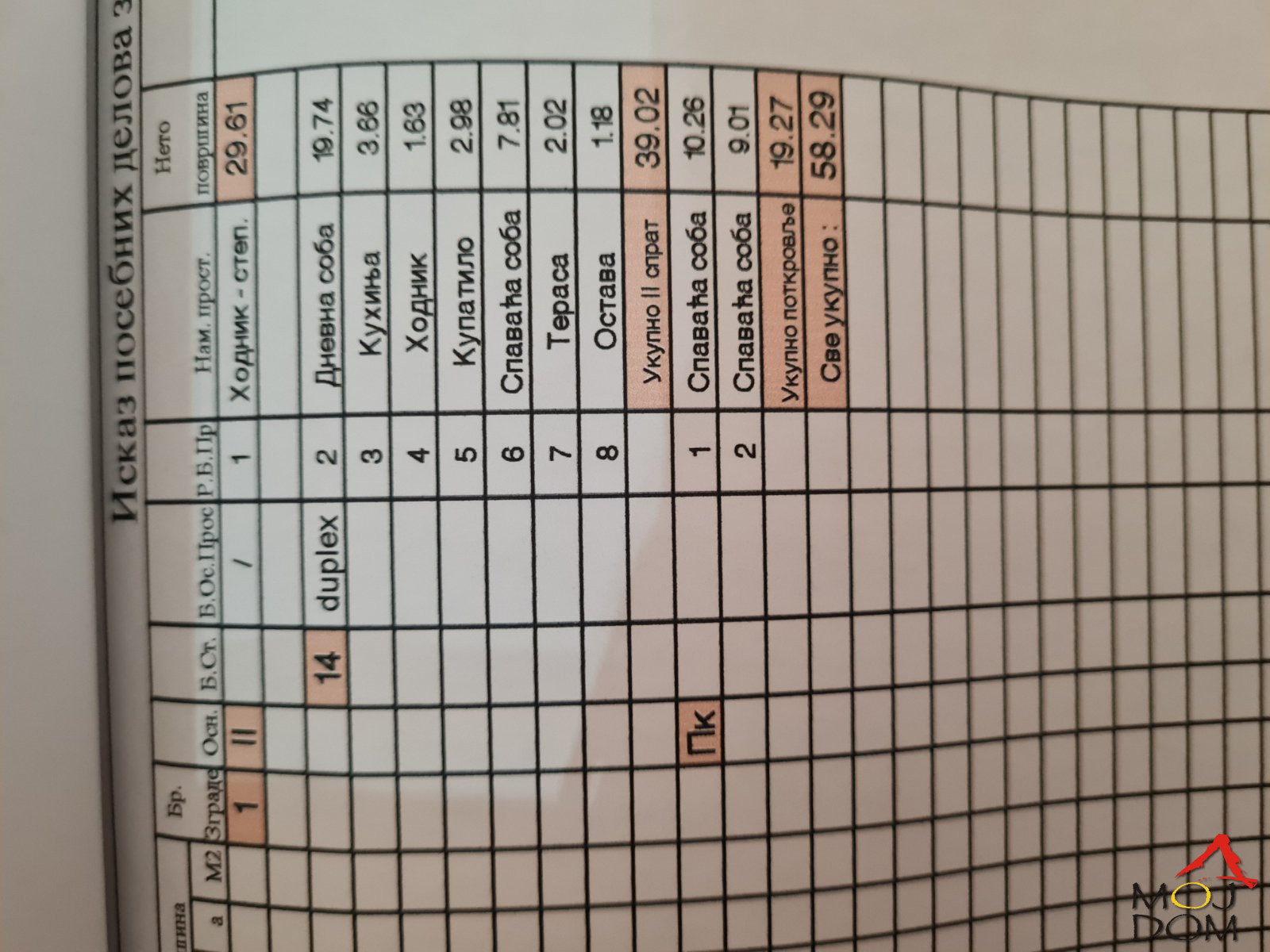 Stan,NOVI SAD,SALAJKA,kv: 59, € 149350, ID: 1030391 18