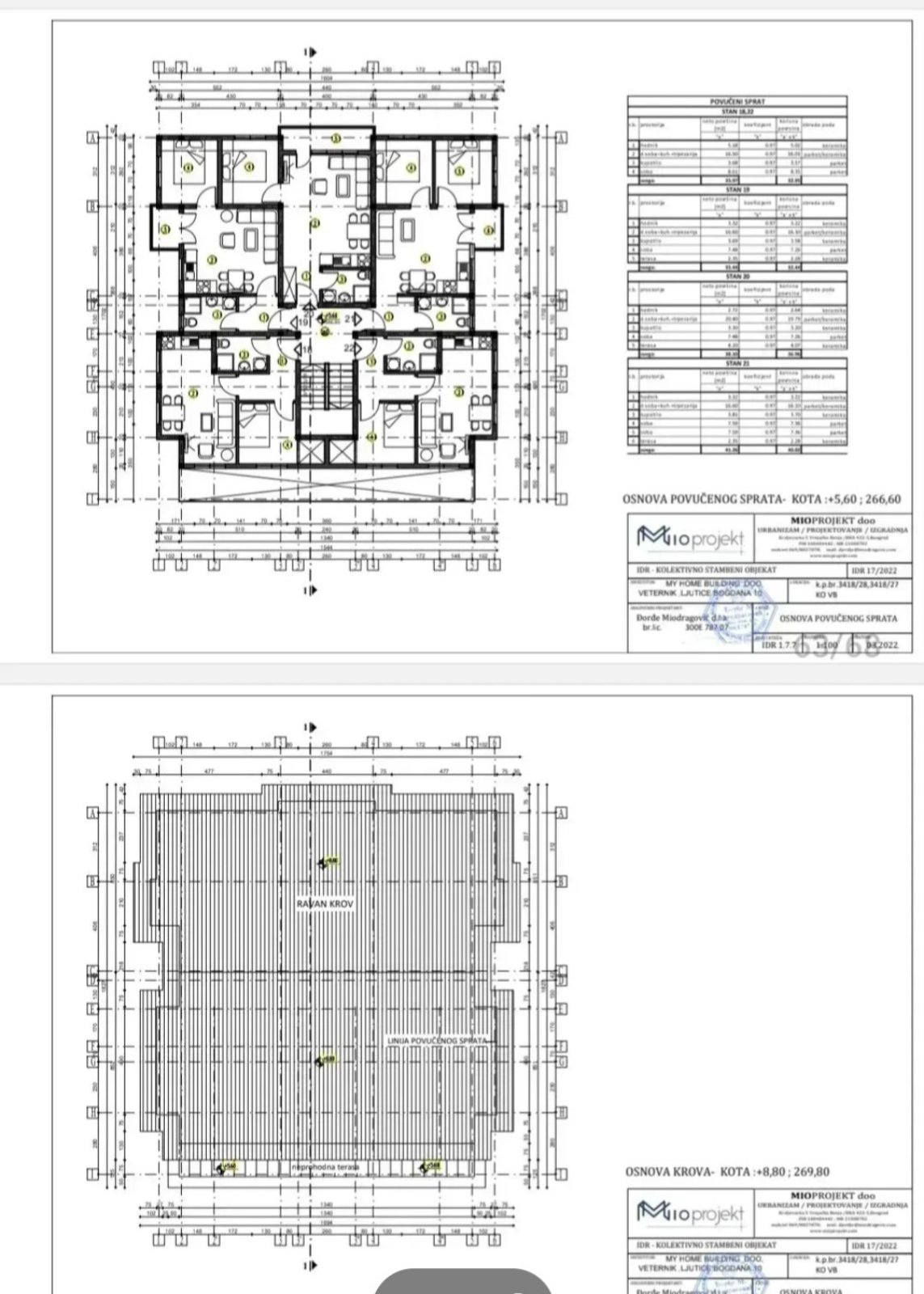 Lokacija za izgradnju zgrade ZA KVADRATE   Vrnjačka Banja 5