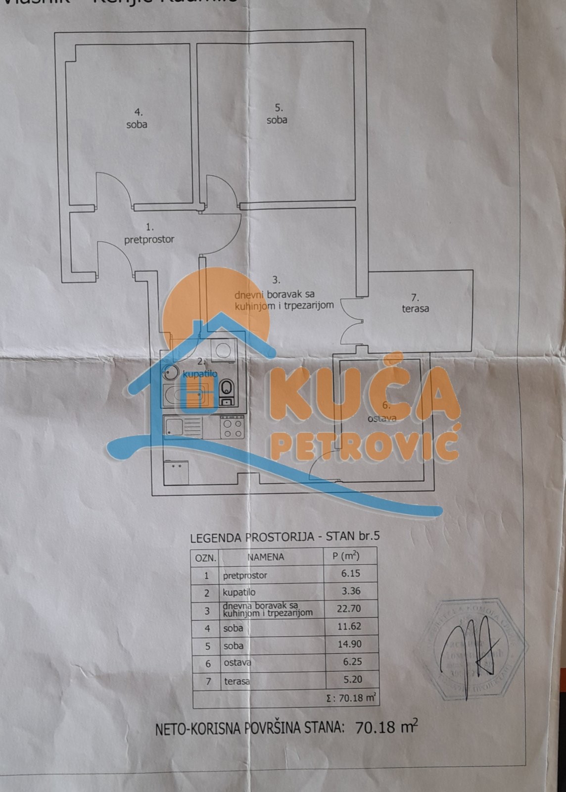 Dvosoban stan, 70 m2, Centar, Kneza Miloša ID: p-014229 5
